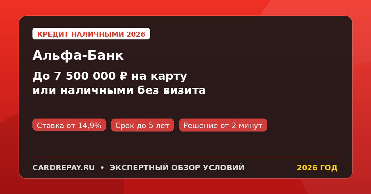 Кредит наличными в Альфа-Банке в 2026: условия, ставка от 14,9%, как оформить онлайн