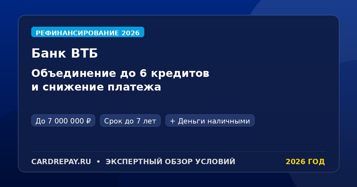 Рефинансирование кредитов в ВТБ в 2026 году: условия, ставки и объединение долгов